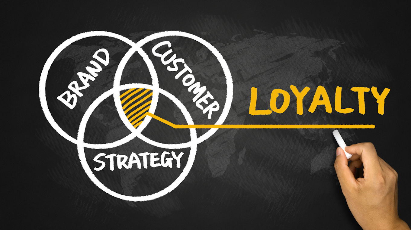 Nurturing Brand Loyalty in the Digital Age