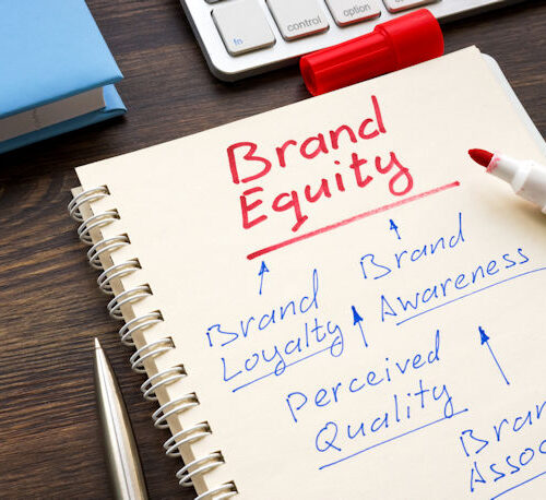 Brand Equity in Marketing