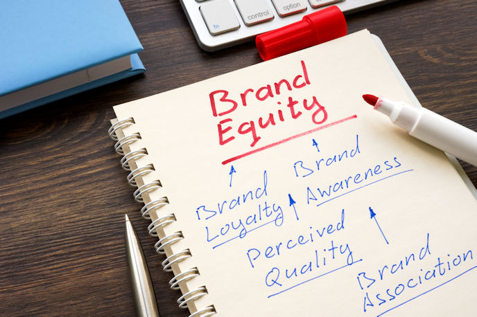 The Role of Brand Equity in Marketing